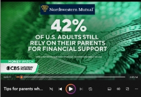 How parents can navigate financially supporting adult children