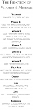 THE FUNCTION OF VITAMINS & MINERALS