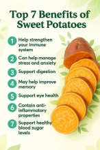Sweet Potatoes