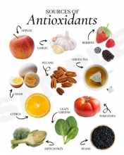 Antioxidants