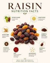 RAISIN